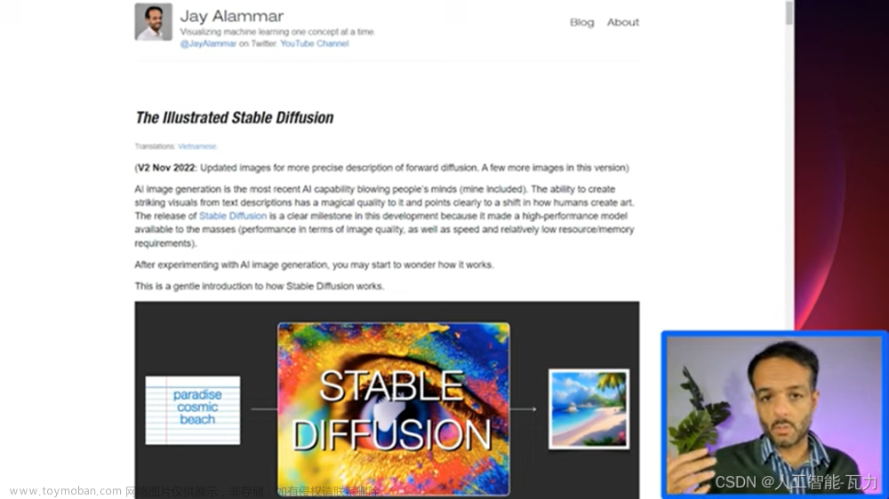 stable diffusion原理解读通俗易懂，史诗级万字爆肝长文！