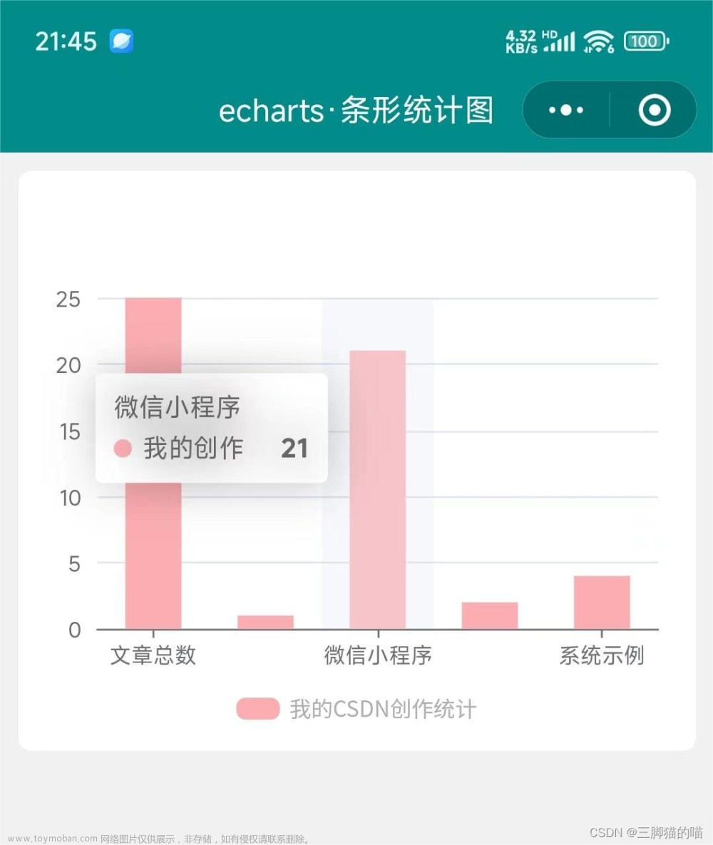 微信小程序使用echarts实现条形统计图功能