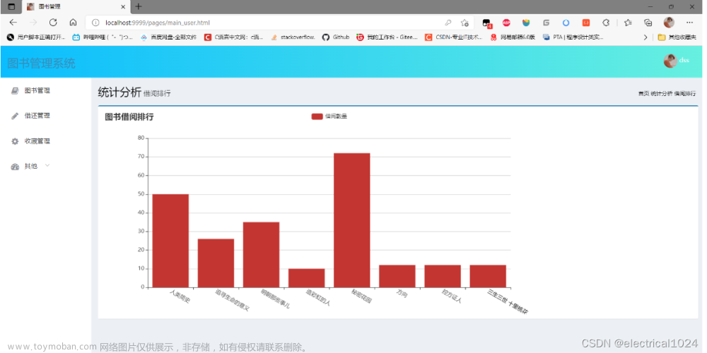 基于Java的图书借阅网站， java+springboot+vue开发的图书借阅管理系统 - 毕业设计 - 课程设计