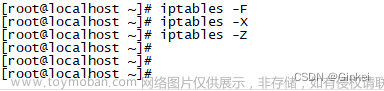 专项技能训练五《云计算网络技术与应用》实训5-8：Docker跨主机互联,云计算,docker,容器,网络,centos,服务器