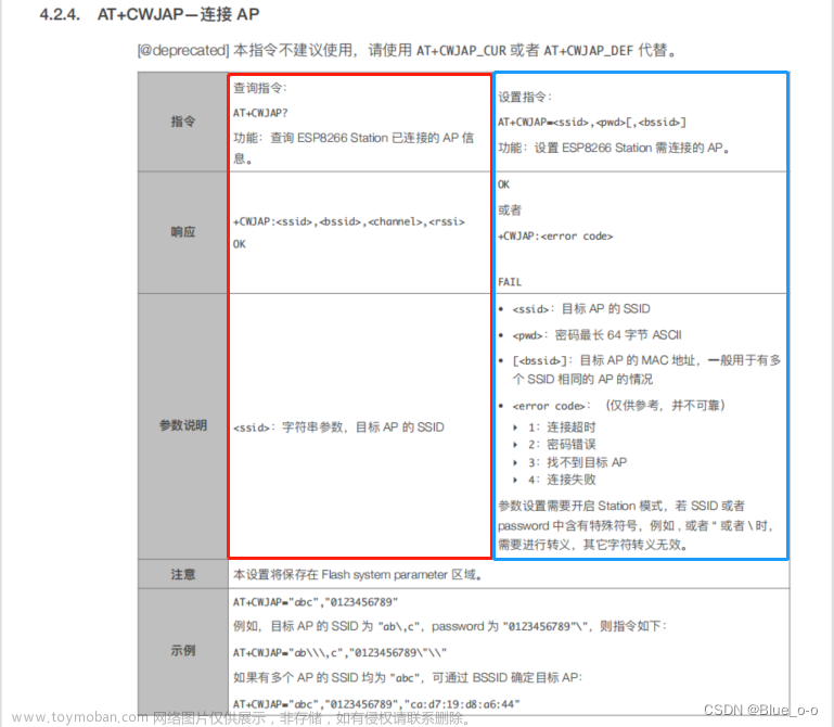 网络调试精灵如何配合esp8266来调试,ESP8266模块,智能手机,tcp/ip,stm32