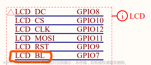 【Nano Framework ESP32篇】使用 LCD 屏幕