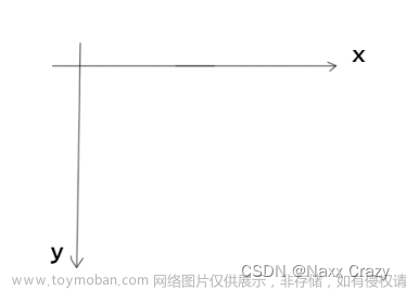 Qt 窗口的坐标体系,Qt,qt,开发语言