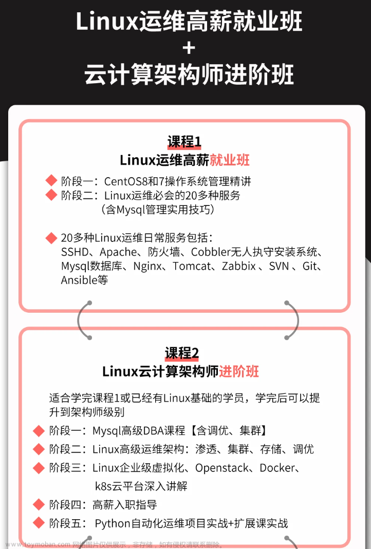 区块链学习笔记（6(1)，深入理解Linux运维的核心知识点,2024年程序员学习,运维,区块链,学习