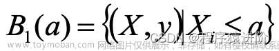 经典机器学习算法——决策树,其他,机器学习,算法,决策树,java,数据库,人工智能,mysql