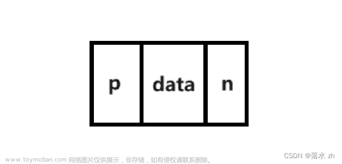 数据结构——栈（C++实现）,数据结构,数据结构,c++