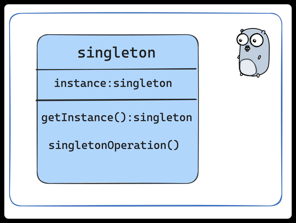 【设计模式】单例模式｜最常用的设计模式,遇见Golang，拥抱未来,设计模式,单例模式
