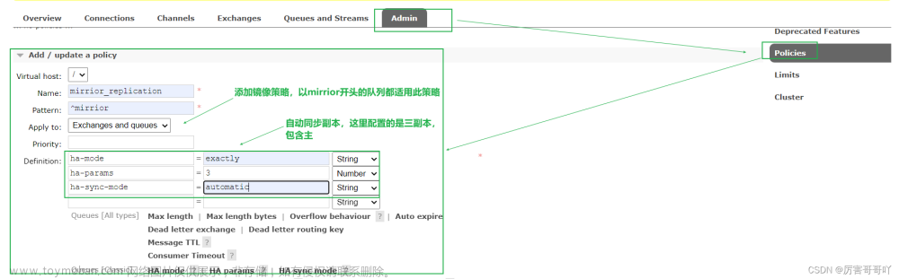 rabbitmq高可用集群,中间件,rabbitmq