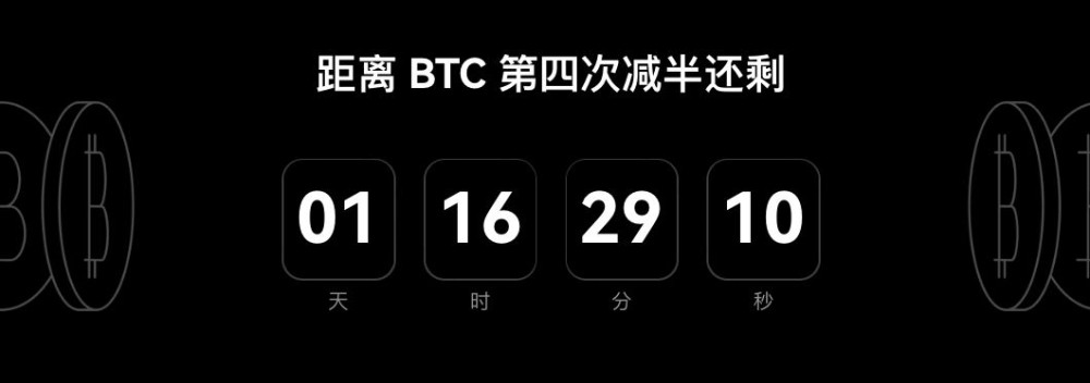 欧科云链OKLink：比特币减半倒计时1天，错过再等4年,欧科云链,web3