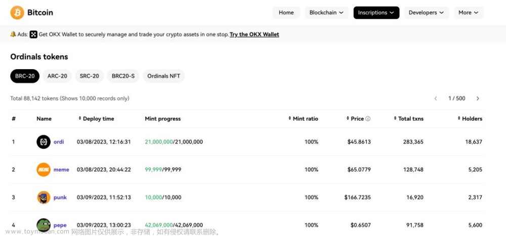 欧科云链OKLink：比特币减半倒计时1天，错过再等4年,欧科云链,web3