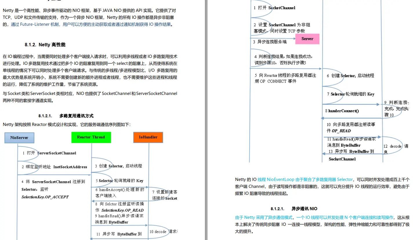 java架构设计,2024年程序员学习,java,系统架构,开发语言