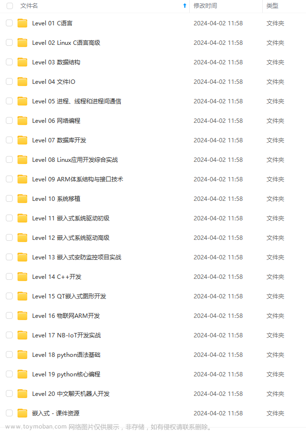 imx6ull linux項(xiàng)目,程序員,嵌入式