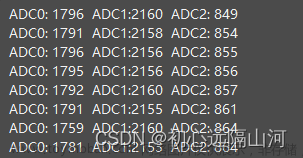 STM32,ADC,多通道数据采集,DMA