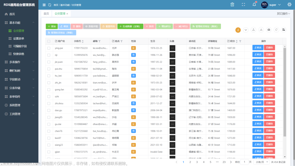 thinkphp+vue后台框架,vue.js,elementui,小程序