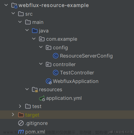 webflux-resource-example模块结构