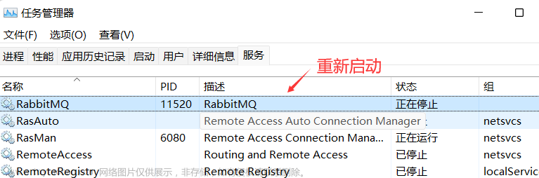 第十四章 RabbitMQ应用,微服务,rabbitmq,ruby,分布式